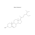 beta-Sitosterol: Structural Formula Olive Oil