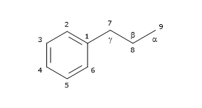 Skeletal formula of phenylpropanoid unit of lignans