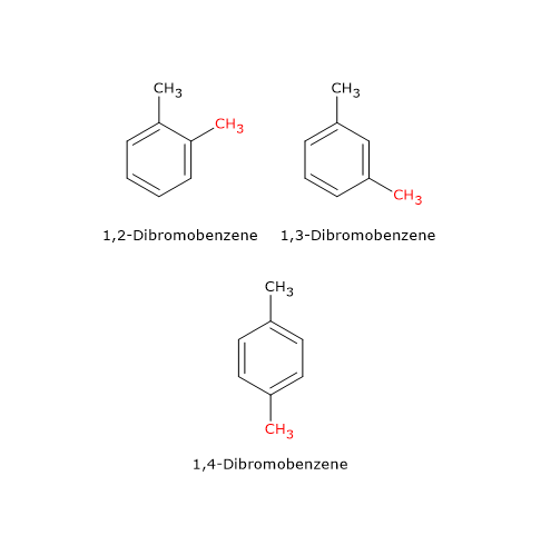 Esempio di isomeria di posizione: il dibromobenzene