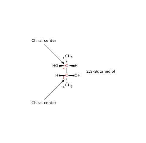 RS configuration of the chiral centers of (2R,3R)-2,3-Butanediol