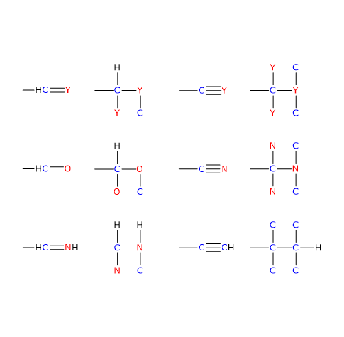 RS system and the sequence rules to assign priorities: the third rule