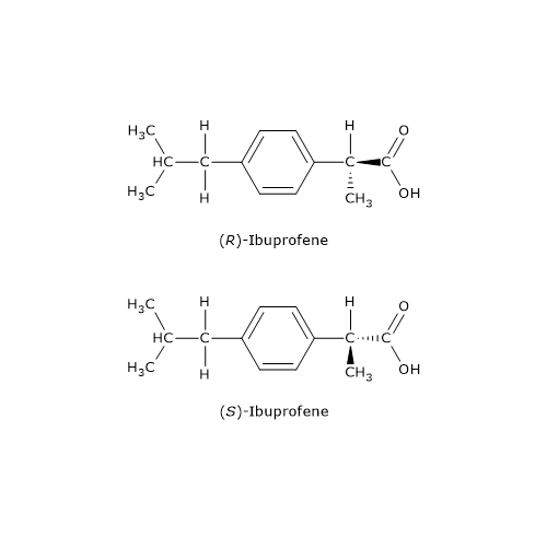 Enantiomeri dell'Ibuprofene