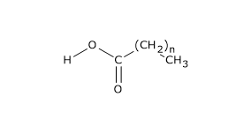 Structural formula of saturated fatty acids