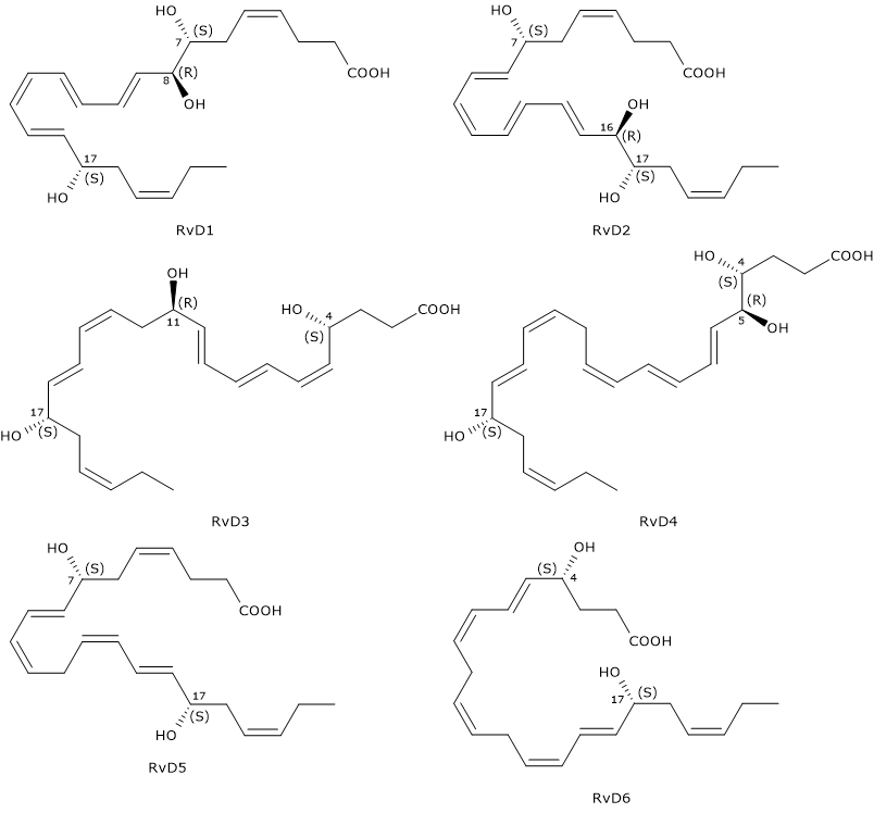 Formule di struttura della Resolvine della Serie D, derivati del DHA ad azione antinfiammatoria