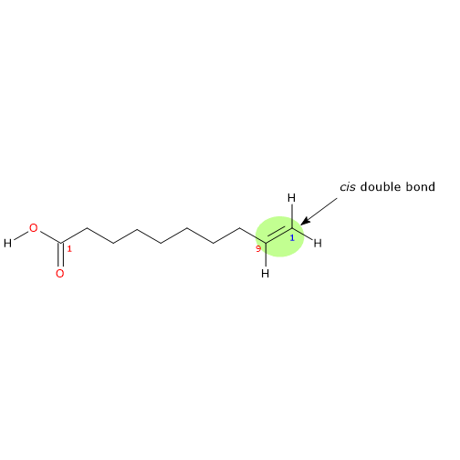 Skeletal formula of caproleic acid, an unsaturated fatty acid