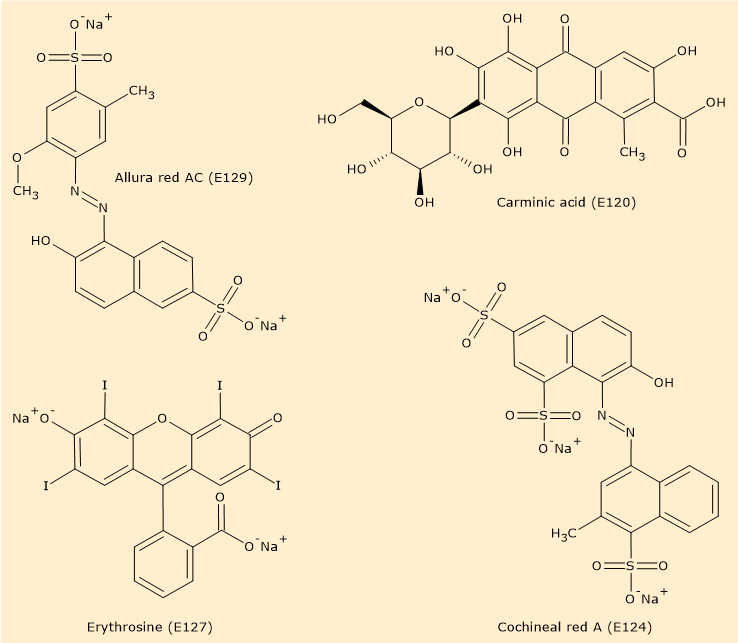 Skeletal formula of some food colours: allura red AC (E129), carminic acid (E120), erythrosine (E127), cochineal red A (E124).