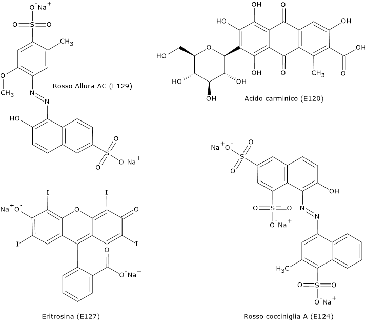 Formula di struttura di quattro coloranti a uso alimentare: rosso Allura AC (E129), acido carminico (E120), eritrosina (E127) e rosso cocciniglia A (E124)