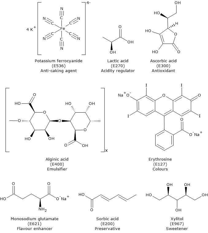 Examples of skeletal formulas of food additives, including potassium ferrocyanide and ascorbic acid.