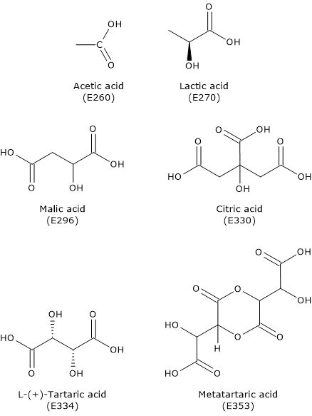 Skeletal formulas of acidity regulators used in food, such as acetic acid, lactic acid, malic acid, citric acid, L-(+)-tartaric acid, and metatartaric acid.