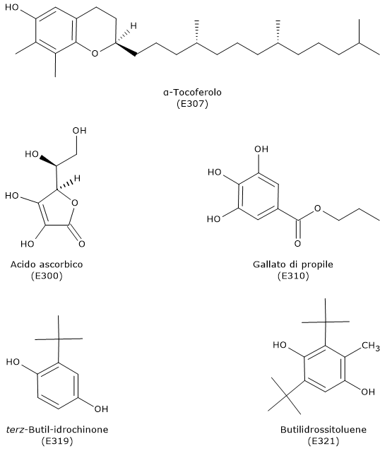 Formule di struttura di alcuni antiossidanti a uso alimentare, tra cui α-tocoferolo, acido ascorbico, gallato di propile, terz-butil-idrochinone, e butilidrossitoluene.