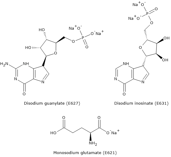 Skeletal formulas of flavor enhancers used in food, such as monosodium glutamate, disodium guanylate, and disodium inosinate.