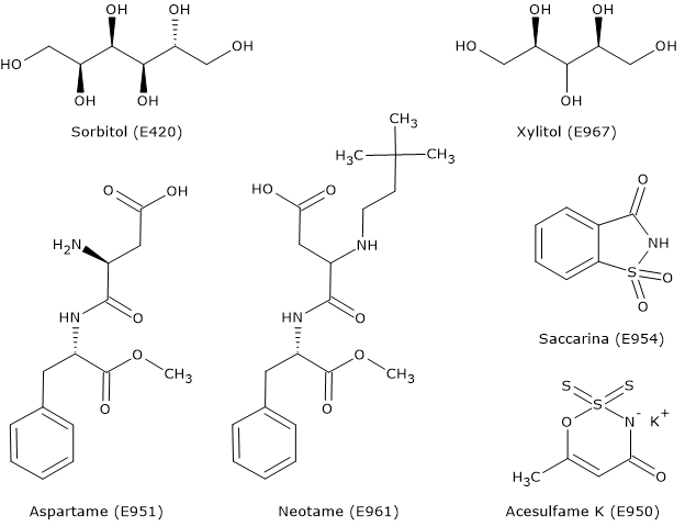 Skeletal formula of sweeteners such as sorbitol, xylitol, aspartame, neotame, and acesulfame K.